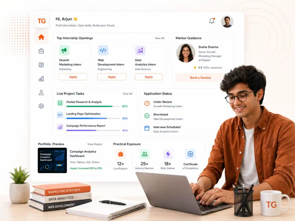 TalentGro internship dashboard showing real projects, mentor guidance, and intern progress tracking