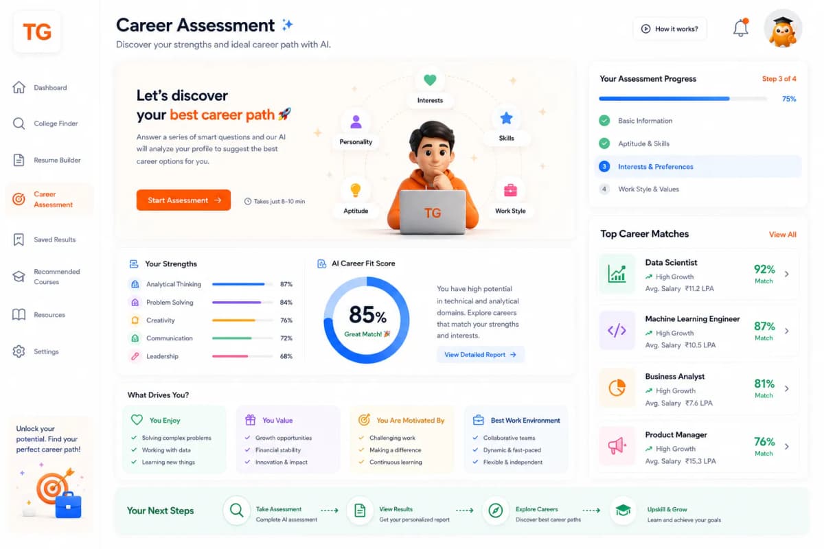 TalentGro Career Assessment — AI-powered career recommendations
