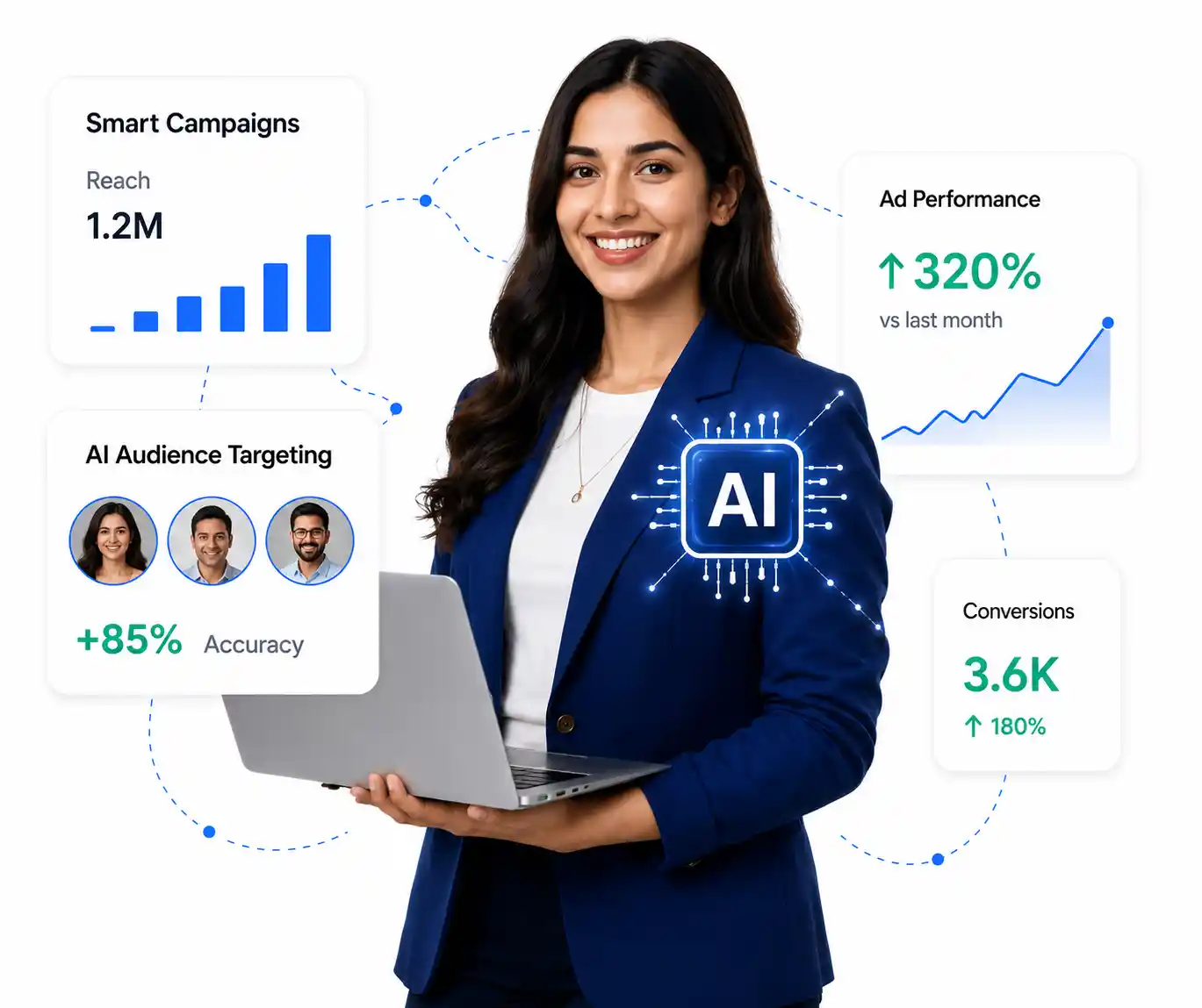 TalentGro AI-Powered Digital Marketing Program — hands-on workshop session with students