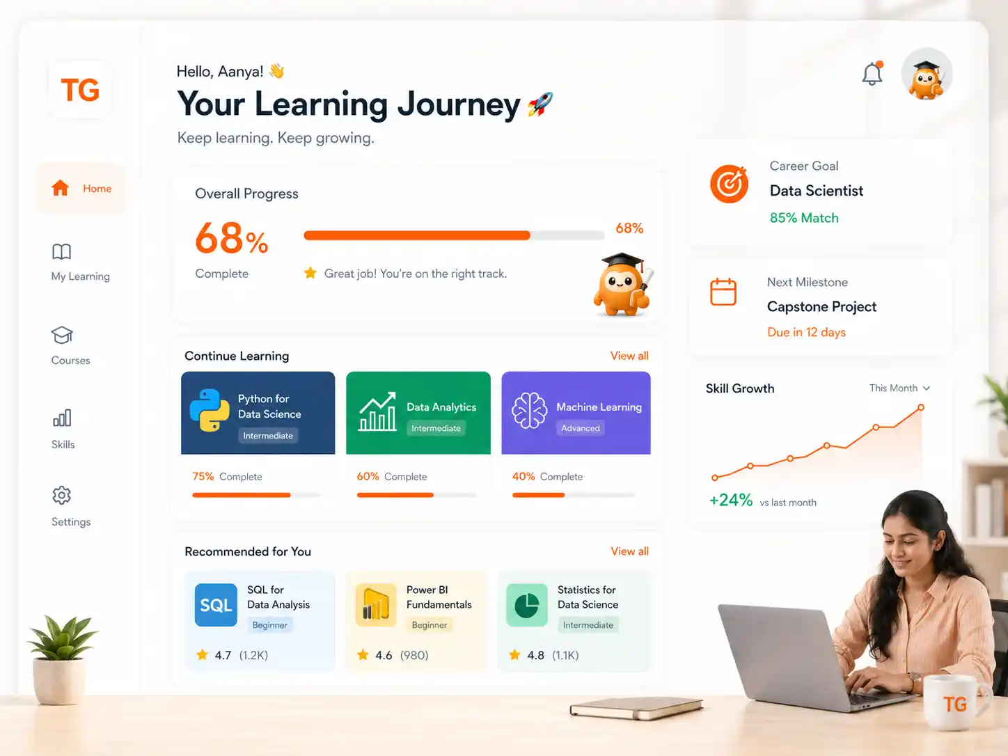 TalentGro courses dashboard showing live classes, digital marketing, AI tools, and communication programs