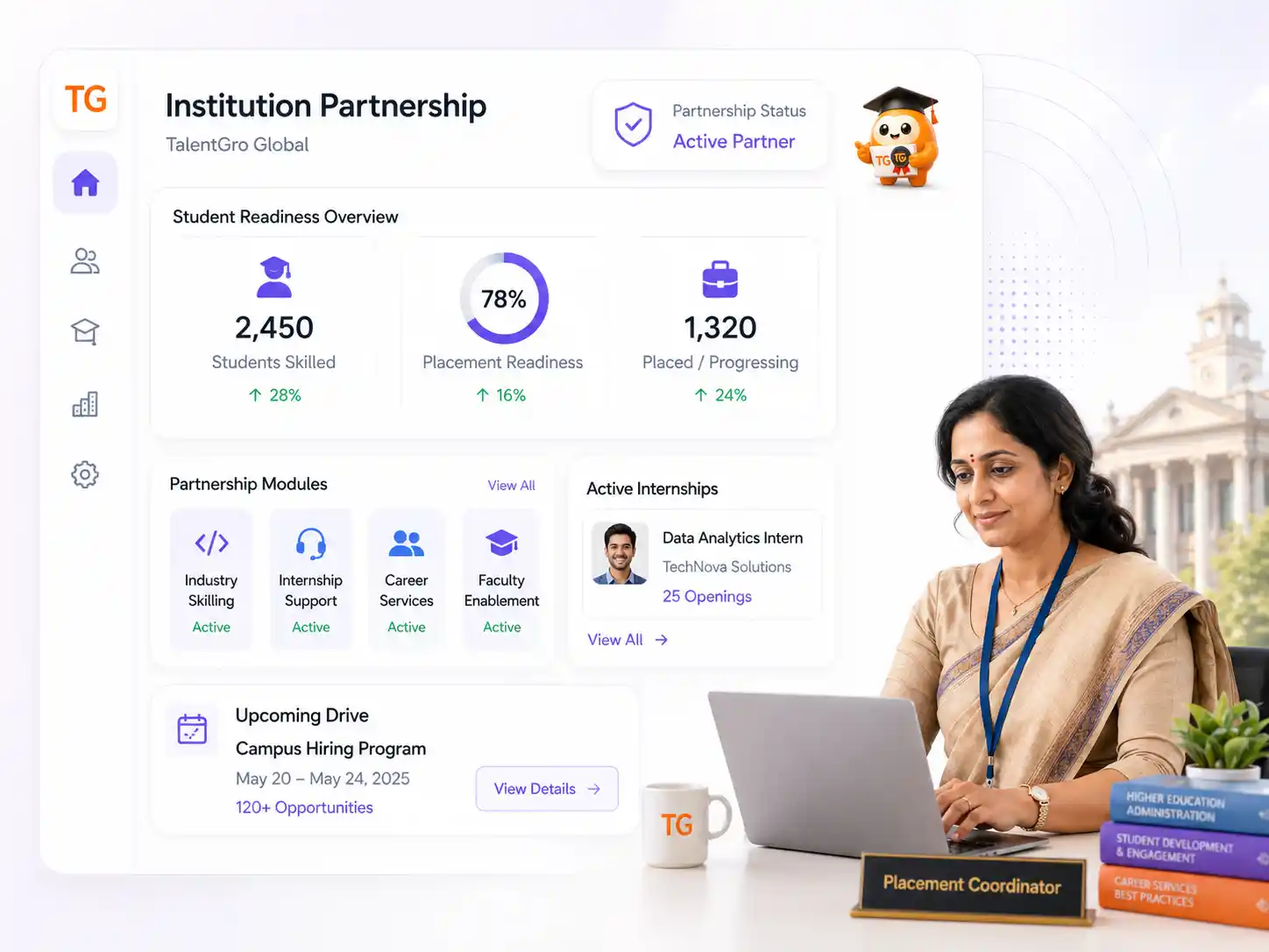 TalentGro institution collaboration portal for schools, colleges, and universities